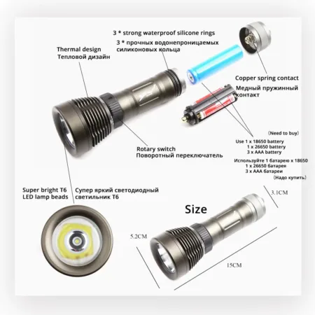 High Powered Torch
