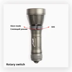 High Powered Torch