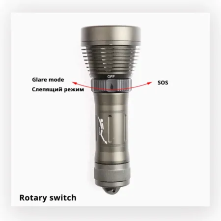 High Powered Torch