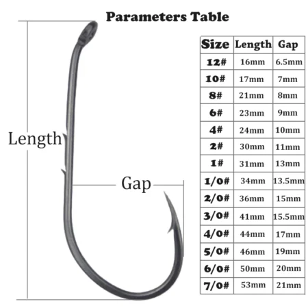 50pcs Double-backed 7/0 Fishing Hooks
