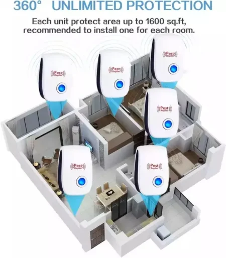 Pest Repellent Ultrasonic For Mice, Spiders and Bed bugs