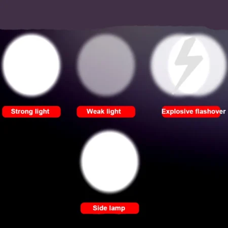 USB Rechargeable Solar Powered Super Bright LED Flashlight